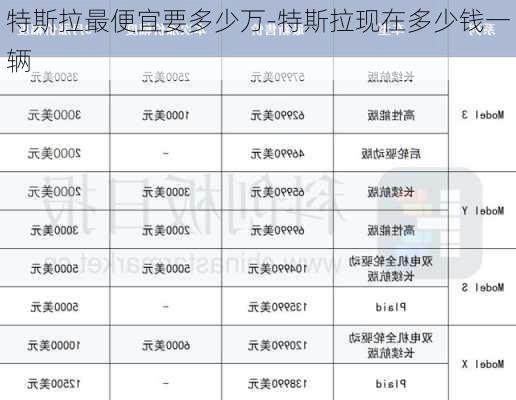 特斯拉最便宜要多少万-特斯拉现在多少钱一辆