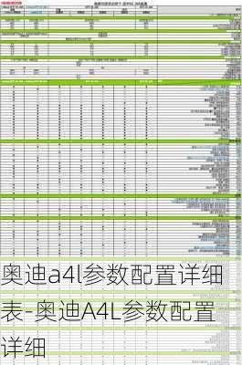 奥迪a4l参数配置详细表-奥迪A4L参数配置详细