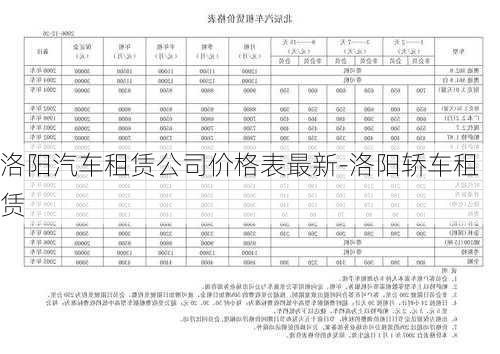 洛阳汽车租赁公司价格表最新-洛阳轿车租赁