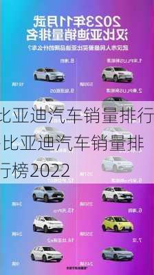 比亚迪汽车销量排行-比亚迪汽车销量排行榜2022