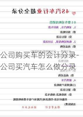 公司购买车的会计分录-公司买汽车怎么做分录