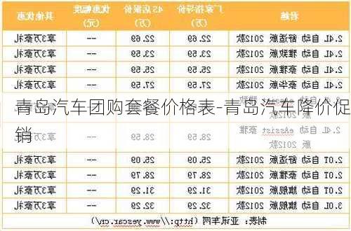 青岛汽车团购套餐价格表-青岛汽车降价促销