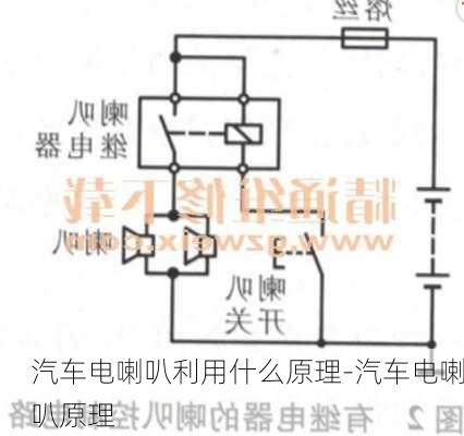 汽车电喇叭利用什么原理-汽车电喇叭原理