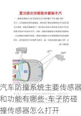 汽车防撞系统主要传感器和功能有哪些-车子防碰撞传感器怎么打开