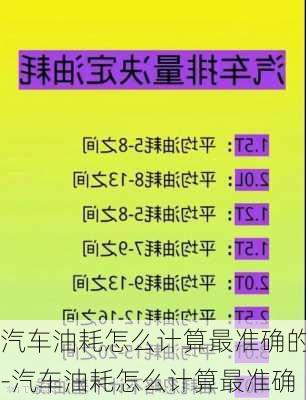 汽车油耗怎么计算最准确的-汽车油耗怎么计算最准确