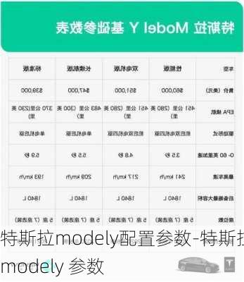 特斯拉modely配置参数-特斯拉 modely 参数