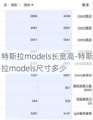 特斯拉models长宽高-特斯拉models尺寸多少