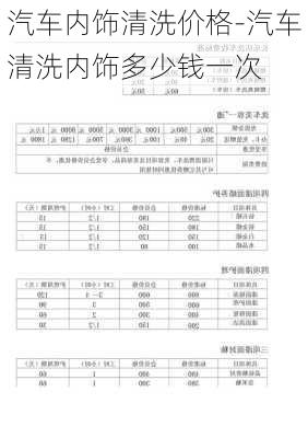 汽车内饰清洗价格-汽车清洗内饰多少钱一次