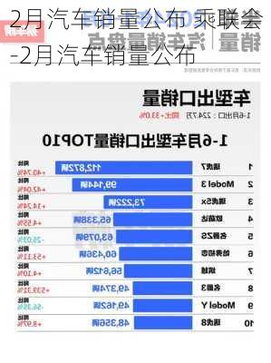 2月汽车销量公布 乘联会-2月汽车销量公布