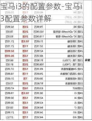 宝马i3的配置参数-宝马i3配置参数详解