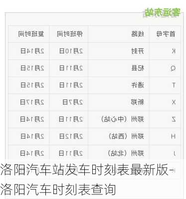 洛阳汽车站发车时刻表最新版-洛阳汽车时刻表查询