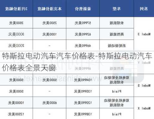 特斯拉电动汽车汽车价格表-特斯拉电动汽车价格表全景天窗