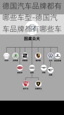 德国汽车品牌都有哪些车型-德国汽车品牌都有哪些车