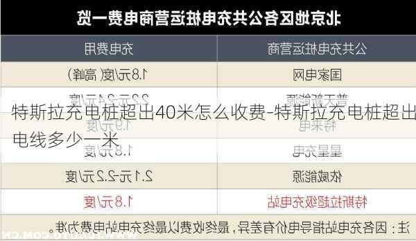 特斯拉充电桩超出40米怎么收费-特斯拉充电桩超出电线多少一米