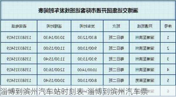 淄博到滨州汽车站时刻表-淄博到滨州汽车票