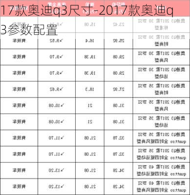 17款奥迪q3尺寸-2017款奥迪q3参数配置