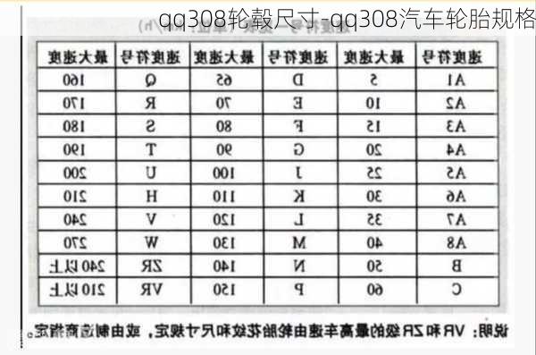 qq308轮毂尺寸-qq308汽车轮胎规格