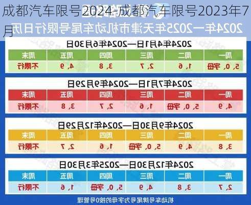 成都汽车限号2024-成都汽车限号2023年7月