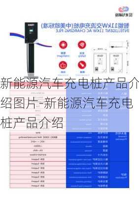 新能源汽车充电桩产品介绍图片-新能源汽车充电桩产品介绍