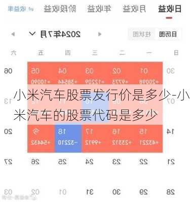 小米汽车股票发行价是多少-小米汽车的股票代码是多少