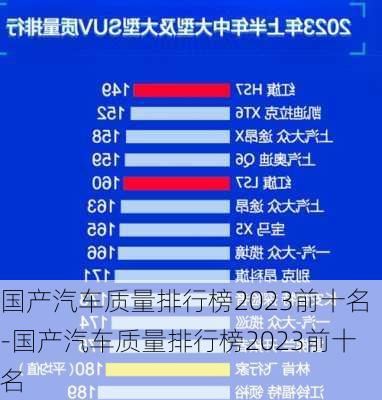 国产汽车质量排行榜2023前十名-国产汽车质量排行榜2023前十名