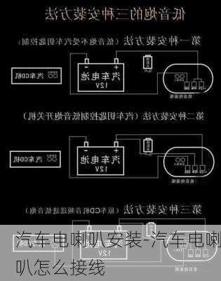 汽车电喇叭安装-汽车电喇叭怎么接线