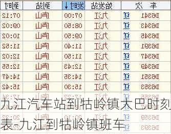 九江汽车站到牯岭镇大巴时刻表-九江到牯岭镇班车