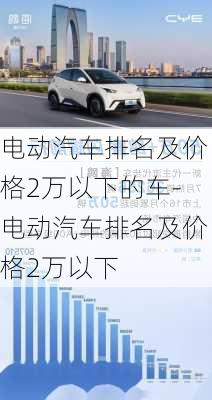 电动汽车排名及价格2万以下的车-电动汽车排名及价格2万以下