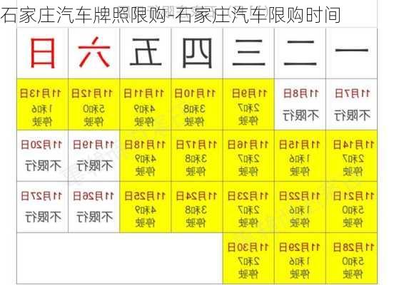 石家庄汽车牌照限购-石家庄汽车限购时间