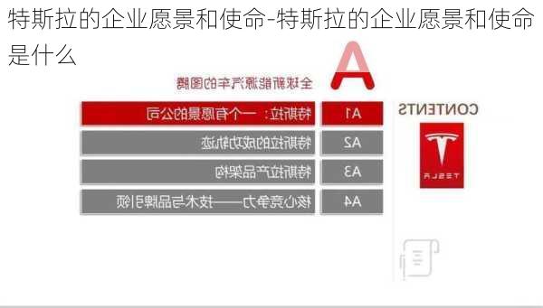 特斯拉的企业愿景和使命-特斯拉的企业愿景和使命是什么