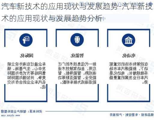 汽车新技术的应用现状与发展趋势-汽车新技术的应用现状与发展趋势分析