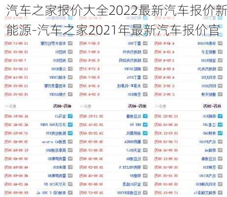 汽车之家报价大全2022最新汽车报价新能源-汽车之家2021年最新汽车报价官