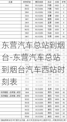 东营汽车总站到烟台-东营汽车总站到烟台汽车西站时刻表