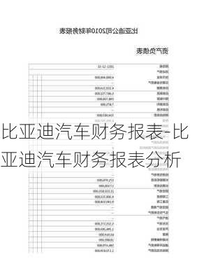 比亚迪汽车财务报表-比亚迪汽车财务报表分析