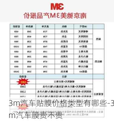 3m汽车贴膜价格类型有哪些-3m汽车膜贵不贵