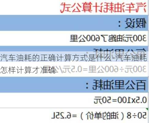 汽车油耗的正确计算方式是什么-汽车油耗怎样计算才准确