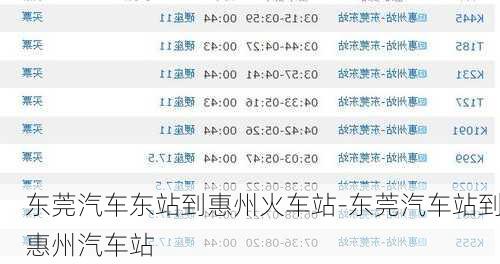 东莞汽车东站到惠州火车站-东莞汽车站到惠州汽车站