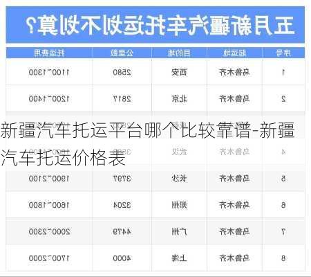 新疆汽车托运平台哪个比较靠谱-新疆汽车托运价格表