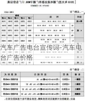 汽车广告电台宣传词-汽车电台广告价格