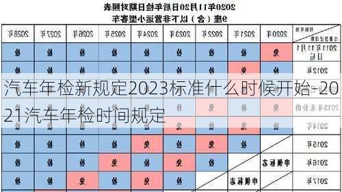 汽车年检新规定2023标准什么时候开始-2021汽车年检时间规定