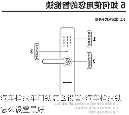 汽车指纹车门锁怎么设置-汽车指纹锁怎么设置最好