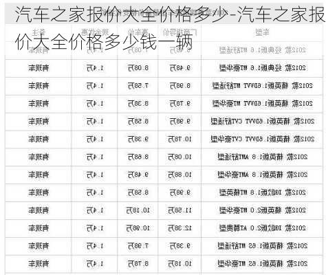 汽车之家报价大全价格多少-汽车之家报价大全价格多少钱一辆