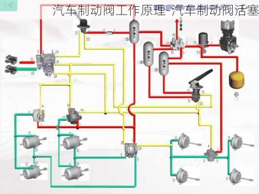 汽车制动阀工作原理-汽车制动阀活塞