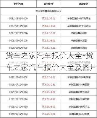 货车之家汽车报价大全-货车之家汽车报价大全及图片