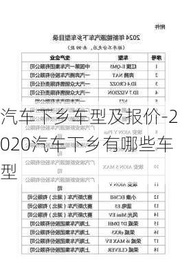 汽车下乡车型及报价-2020汽车下乡有哪些车型