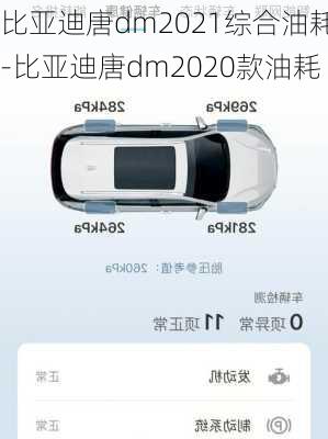 比亚迪唐dm2021综合油耗-比亚迪唐dm2020款油耗