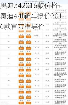 奥迪a42016款价格-奥迪a4l新车报价2016款官方指导价