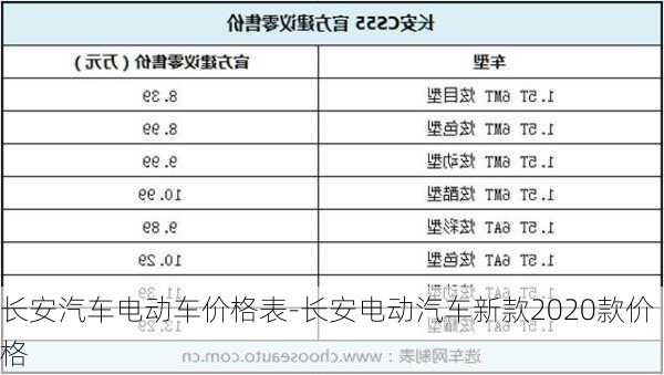 长安汽车电动车价格表-长安电动汽车新款2020款价格