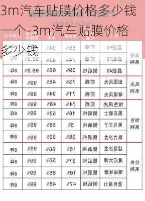 3m汽车贴膜价格多少钱一个-3m汽车贴膜价格多少钱