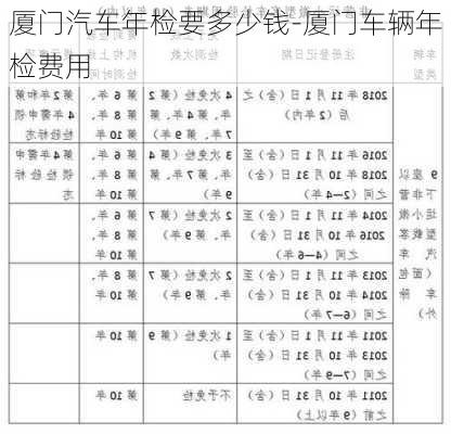 厦门汽车年检要多少钱-厦门车辆年检费用